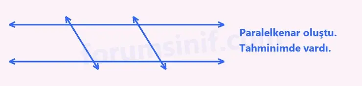 6. Sınıf Matematik Ders Kitabı Sayfa 22 Cevapları İkinci Kitap - 2