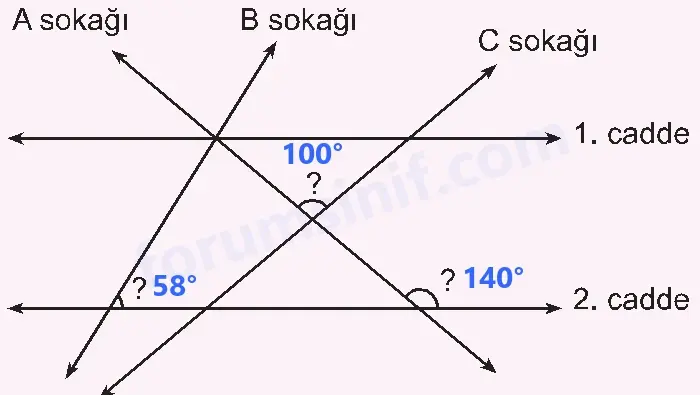 6. Sınıf Matematik Ders Kitabı Sayfa 25 Cevapları İkinci Kitap