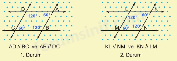 6. Sınıf Matematik Ders Kitabı Sayfa 28 Cevapları İkinci Kitap 6. Sınıf Matematik Ders Kitabı Sayfa 28 Cevapları İkinci Kitap