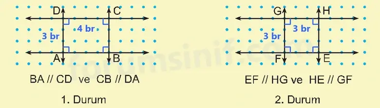 6. Sınıf Matematik Ders Kitabı Sayfa 30 Cevapları İkinci Kitap 6. Sınıf Matematik Ders Kitabı Sayfa 30 Cevapları İkinci Kitap