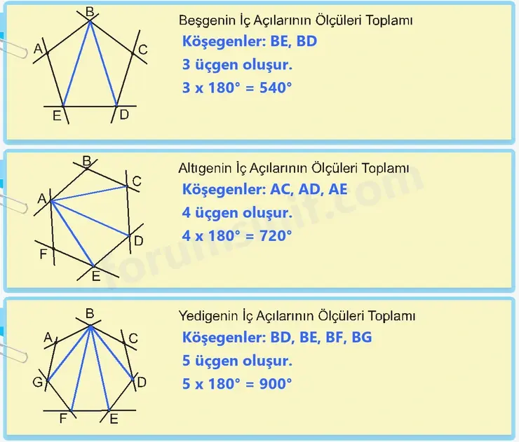 6. Sınıf Matematik Ders Kitabı Sayfa 34 Cevapları İkinci Kitap