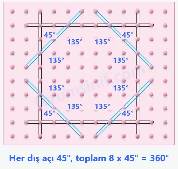 6. Sınıf Matematik Ders Kitabı Sayfa 37 Cevapları İkinci Kitap