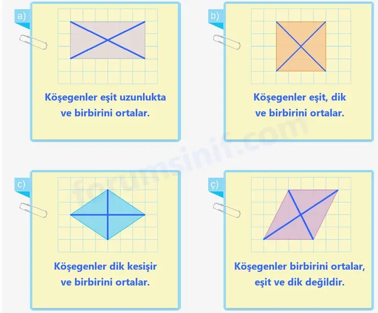 6. Sınıf Matematik Ders Kitabı Sayfa 46 Cevapları İkinci Kitap 6. Sınıf Matematik Ders Kitabı Sayfa 46 Cevapları İkinci Kitap