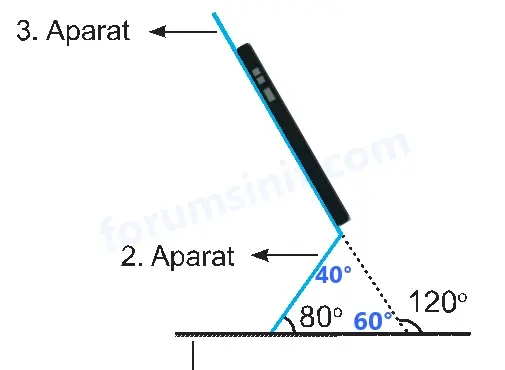 6. Sınıf Matematik Ders Kitabı Sayfa 51 Cevapları İkinci Kitap 6. Sınıf Matematik Ders Kitabı Sayfa 51 Cevapları İkinci Kitap