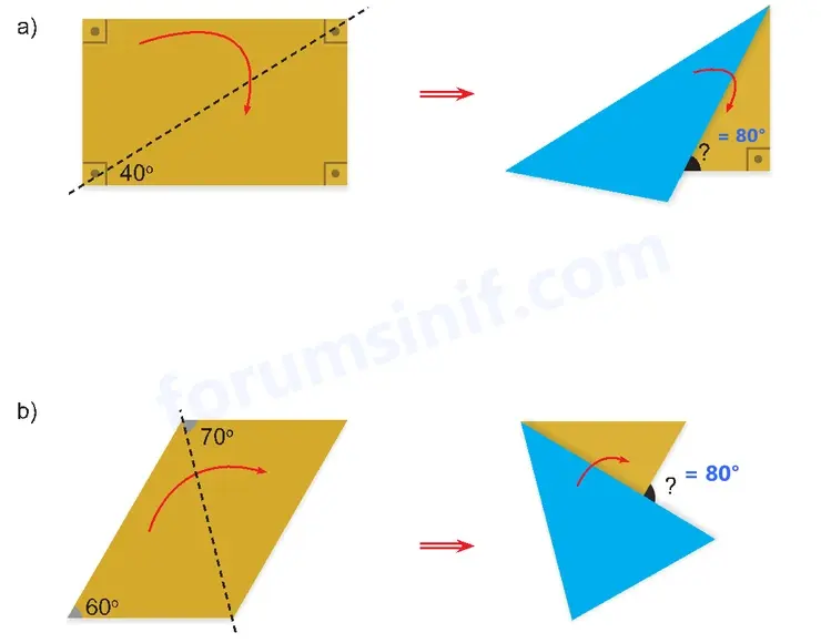 6. Sınıf Matematik Ders Kitabı Sayfa 52 Cevapları İkinci Kitap 6. Sınıf Matematik Ders Kitabı Sayfa 52 Cevapları İkinci Kitap
