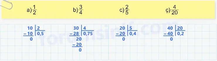 6. Sınıf Matematik Ders Kitabı Sayfa 100 Cevapları 1. Kitap 6. Sınıf Matematik Ders Kitabı Sayfa 100 Cevapları 1. Kitap