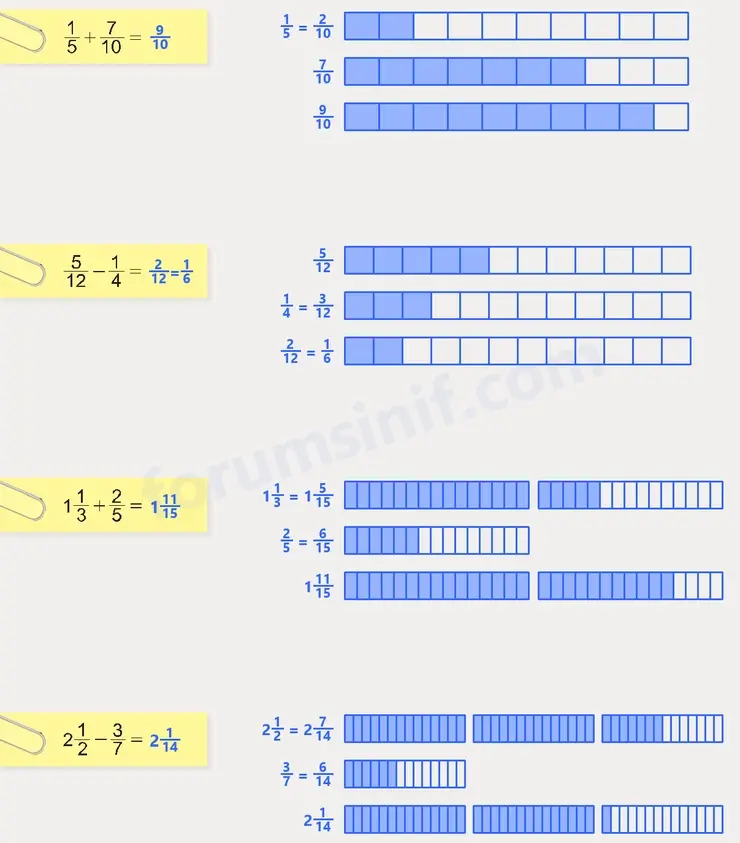 6. Sınıf Matematik Ders Kitabı Sayfa 111 Cevapları 1. Kitap 6. Sınıf Matematik Ders Kitabı Sayfa 111 Cevapları 1. Kitap