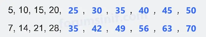 6. Sınıf Matematik Ders Kitabı Sayfa 14 Cevapları 1. Kitap - 2 6. Sınıf Matematik Ders Kitabı Sayfa 14 Cevapları 1. Kitap - 2