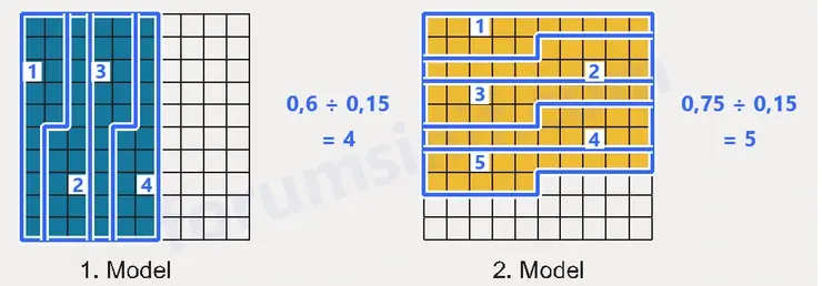 6. Sınıf Matematik Ders Kitabı Sayfa 140 Cevapları 1. Kitap
