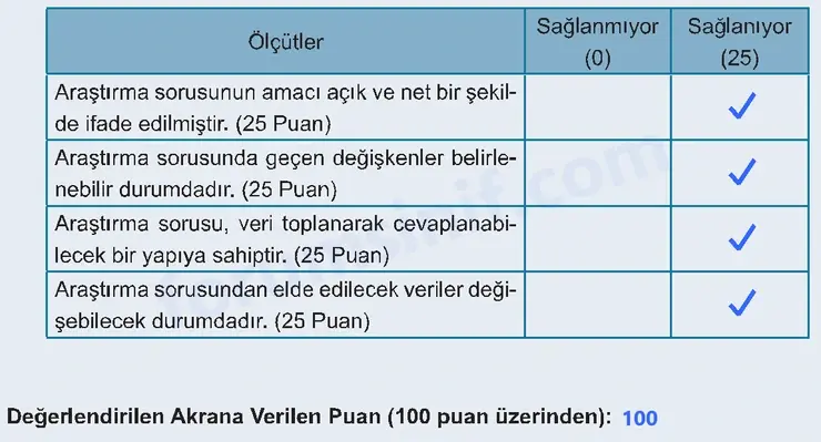 6. Sınıf Matematik Ders Kitabı Sayfa 171 Cevapları 1. Kitap 6. Sınıf Matematik Ders Kitabı Sayfa 171 Cevapları 1. Kitap