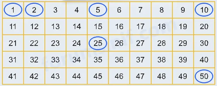 6. Sınıf Matematik Ders Kitabı Sayfa 18 Cevapları 1. Kitap