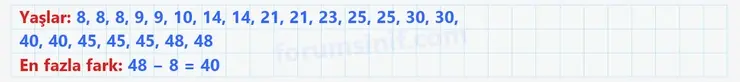 6. Sınıf Matematik Ders Kitabı Sayfa 183 Cevapları 1. Kitap 6. Sınıf Matematik Ders Kitabı Sayfa 183 Cevapları 1. Kitap