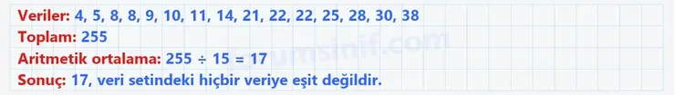 6. Sınıf Matematik Ders Kitabı Sayfa 185 Cevapları 1. Kitap 6. Sınıf Matematik Ders Kitabı Sayfa 185 Cevapları 1. Kitap