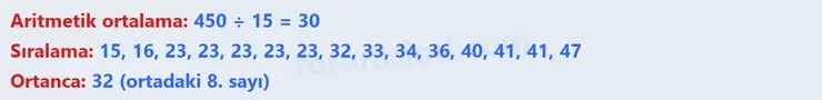 6. Sınıf Matematik Ders Kitabı Sayfa 187 Cevapları 1. Kitap 6. Sınıf Matematik Ders Kitabı Sayfa 187 Cevapları 1. Kitap
