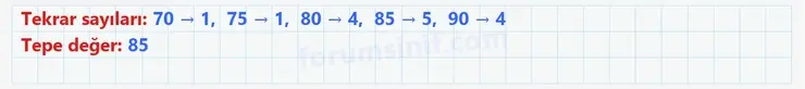 6. Sınıf Matematik Ders Kitabı Sayfa 188 Cevapları 1. Kitap 6. Sınıf Matematik Ders Kitabı Sayfa 188 Cevapları 1. Kitap