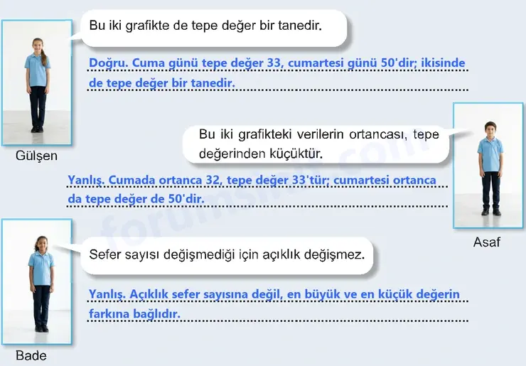 6. Sınıf Matematik Ders Kitabı Sayfa 213 Cevapları 1. Kitap
