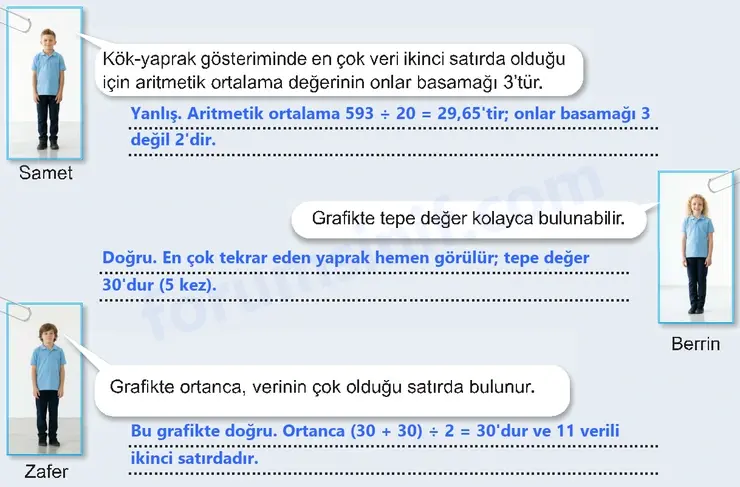 6. Sınıf Matematik Ders Kitabı Sayfa 214 Cevapları 1. Kitap