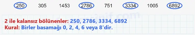 6. Sınıf Matematik Ders Kitabı Sayfa 31 Cevapları 1. Kitap 6. Sınıf Matematik Ders Kitabı Sayfa 31 Cevapları 1. Kitap