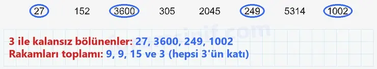 6. Sınıf Matematik Ders Kitabı Sayfa 33 Cevapları 1. Kitap 6. Sınıf Matematik Ders Kitabı Sayfa 33 Cevapları 1. Kitap