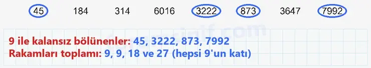 6. Sınıf Matematik Ders Kitabı Sayfa 33 Cevapları 1. Kitap - 2 6. Sınıf Matematik Ders Kitabı Sayfa 33 Cevapları 1. Kitap - 2