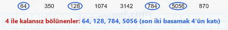 6. Sınıf Matematik Ders Kitabı Sayfa 35 Cevapları 1. Kitap - 2 6. Sınıf Matematik Ders Kitabı Sayfa 35 Cevapları 1. Kitap - 2