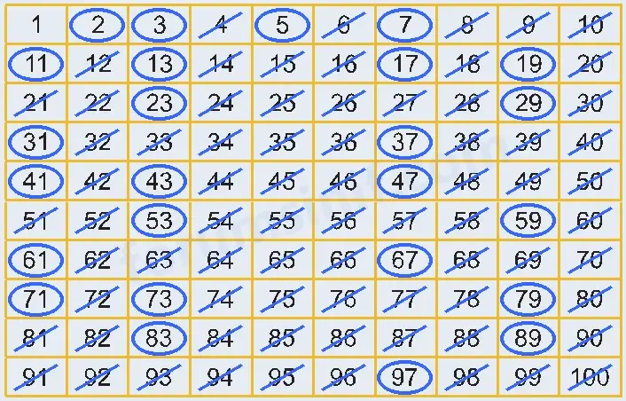 6. Sınıf Matematik Ders Kitabı Sayfa 39 Cevapları 1. Kitap 6. Sınıf Matematik Ders Kitabı Sayfa 39 Cevapları 1. Kitap