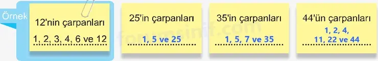6. Sınıf Matematik Ders Kitabı Sayfa 42 Cevapları 1. Kitap 6. Sınıf Matematik Ders Kitabı Sayfa 42 Cevapları 1. Kitap