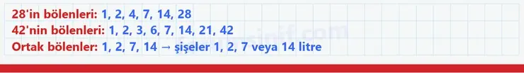 6. Sınıf Matematik Ders Kitabı Sayfa 54 Cevapları 1. Kitap 6. Sınıf Matematik Ders Kitabı Sayfa 54 Cevapları 1. Kitap