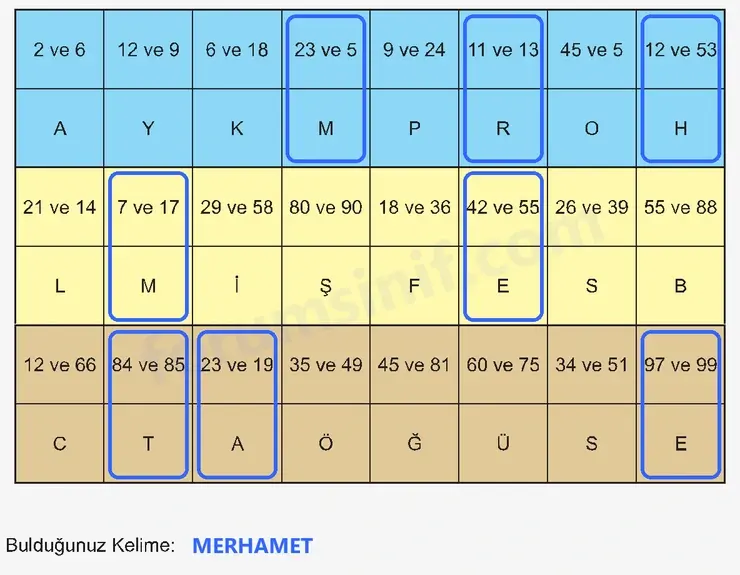 6. Sınıf Matematik Ders Kitabı Sayfa 55 Cevapları 1. Kitap 6. Sınıf Matematik Ders Kitabı Sayfa 55 Cevapları 1. Kitap