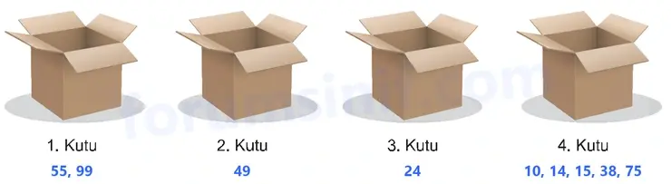 6. Sınıf Matematik Ders Kitabı Sayfa 57 Cevapları 1. Kitap 6. Sınıf Matematik Ders Kitabı Sayfa 57 Cevapları 1. Kitap