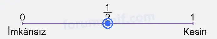 6. Sınıf Matematik Ders Kitabı Sayfa 62 Cevapları 1. Kitap - 4 6. Sınıf Matematik Ders Kitabı Sayfa 62 Cevapları 1. Kitap - 4