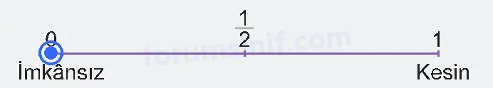 6. Sınıf Matematik Ders Kitabı Sayfa 62 Cevapları 1. Kitap - 6 6. Sınıf Matematik Ders Kitabı Sayfa 62 Cevapları 1. Kitap - 6