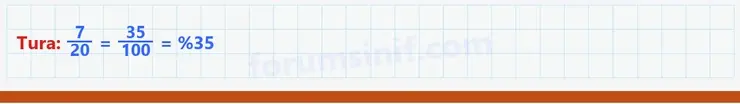 6. Sınıf Matematik Ders Kitabı Sayfa 72 Cevapları 1. Kitap 6. Sınıf Matematik Ders Kitabı Sayfa 72 Cevapları 1. Kitap