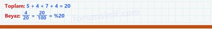 6. Sınıf Matematik Ders Kitabı Sayfa 72 Cevapları 1. Kitap - 3 6. Sınıf Matematik Ders Kitabı Sayfa 72 Cevapları 1. Kitap - 3
