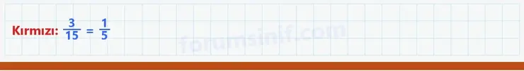 6. Sınıf Matematik Ders Kitabı Sayfa 73 Cevapları 1. Kitap - 3