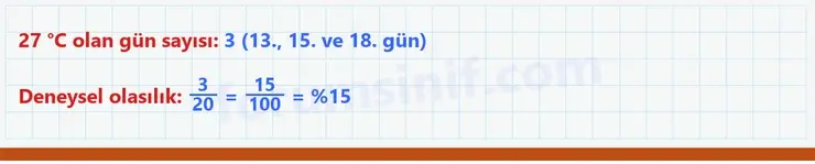 6. Sınıf Matematik Ders Kitabı Sayfa 75 Cevapları 1. Kitap - 2
