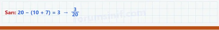 6. Sınıf Matematik Ders Kitabı Sayfa 75 Cevapları 1. Kitap - 3