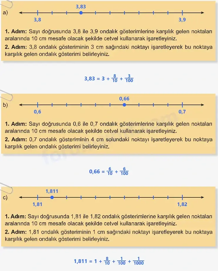 6. Sınıf Matematik Ders Kitabı Sayfa 93 Cevapları 1. Kitap 6. Sınıf Matematik Ders Kitabı Sayfa 93 Cevapları 1. Kitap