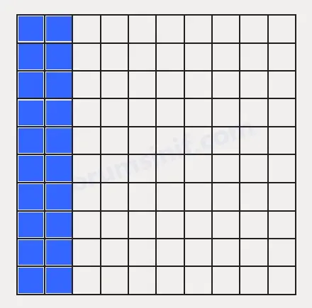 6. Sınıf Matematik Ders Kitabı Sayfa 97 Cevapları 1. Kitap 6. Sınıf Matematik Ders Kitabı Sayfa 97 Cevapları 1. Kitap