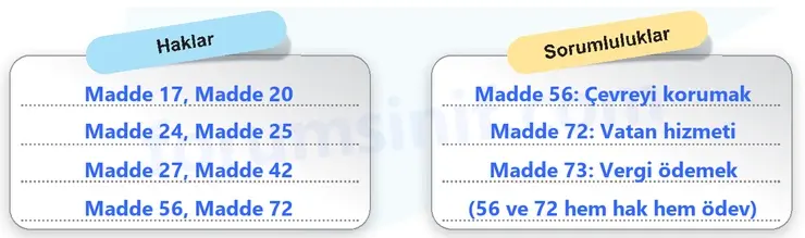 6. Sınıf Sosyal Bilgiler Ders Kitabı Sayfa 27 Cevapları 2. KİTAP 6. Sınıf Sosyal Bilgiler Ders Kitabı Sayfa 27 Cevapları 2. KİTAP