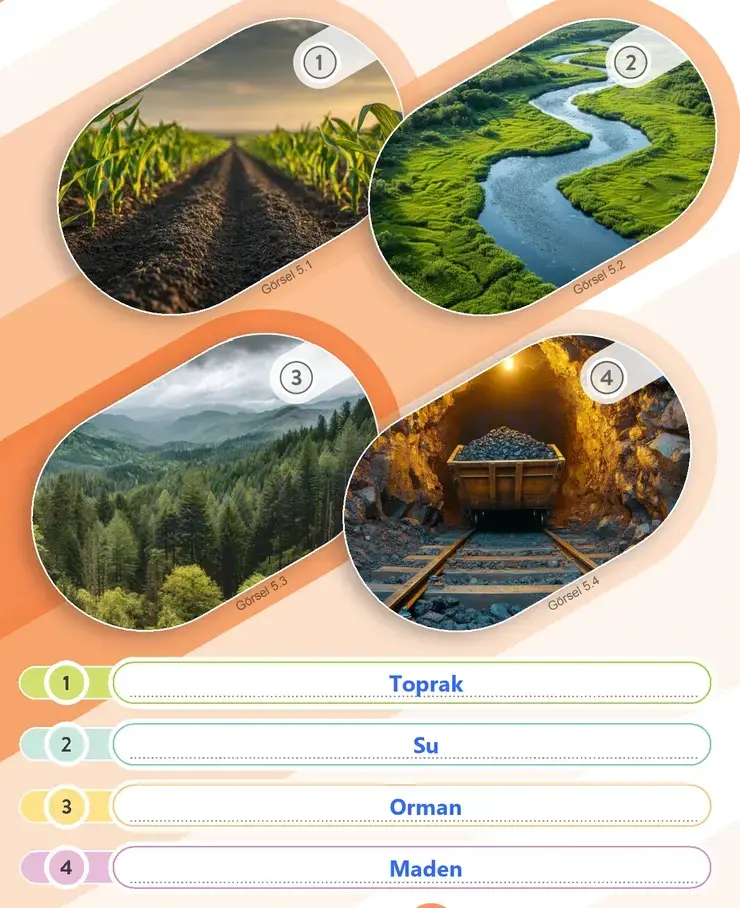 6. Sınıf Sosyal Bilgiler Ders Kitabı Sayfa 48 Cevapları 2. KİTAP