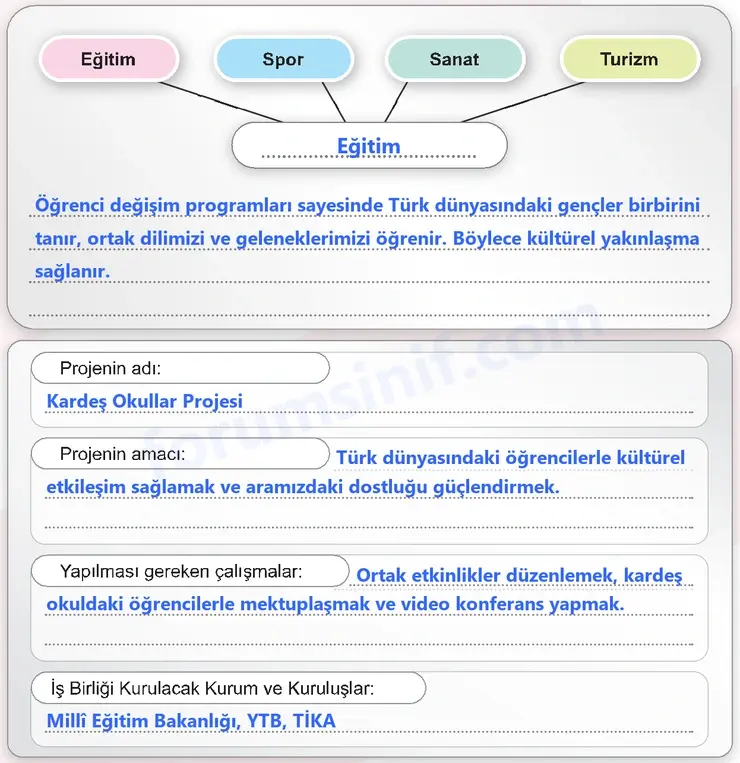 6. Sınıf Sosyal Bilgiler Ders Kitabı Sayfa 102 Cevapları 1. Kitap 6. Sınıf Sosyal Bilgiler Ders Kitabı Sayfa 102 Cevapları 1. Kitap