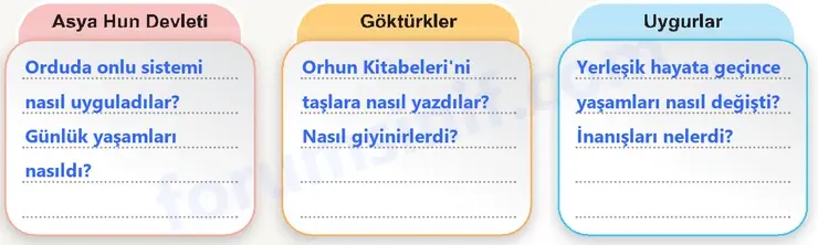 6. Sınıf Sosyal Bilgiler Ders Kitabı Sayfa 114 Cevapları 1. Kitap