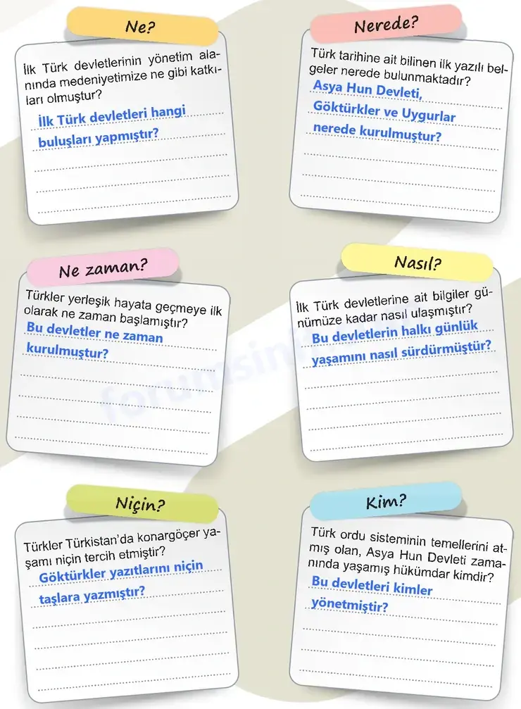 6. Sınıf Sosyal Bilgiler Ders Kitabı Sayfa 115 Cevapları 1. Kitap