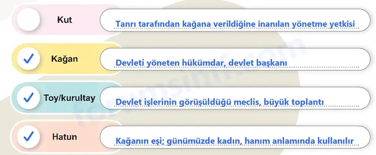 6. Sınıf Sosyal Bilgiler Ders Kitabı Sayfa 117 Cevapları 1. Kitap 6. Sınıf Sosyal Bilgiler Ders Kitabı Sayfa 117 Cevapları 1. Kitap