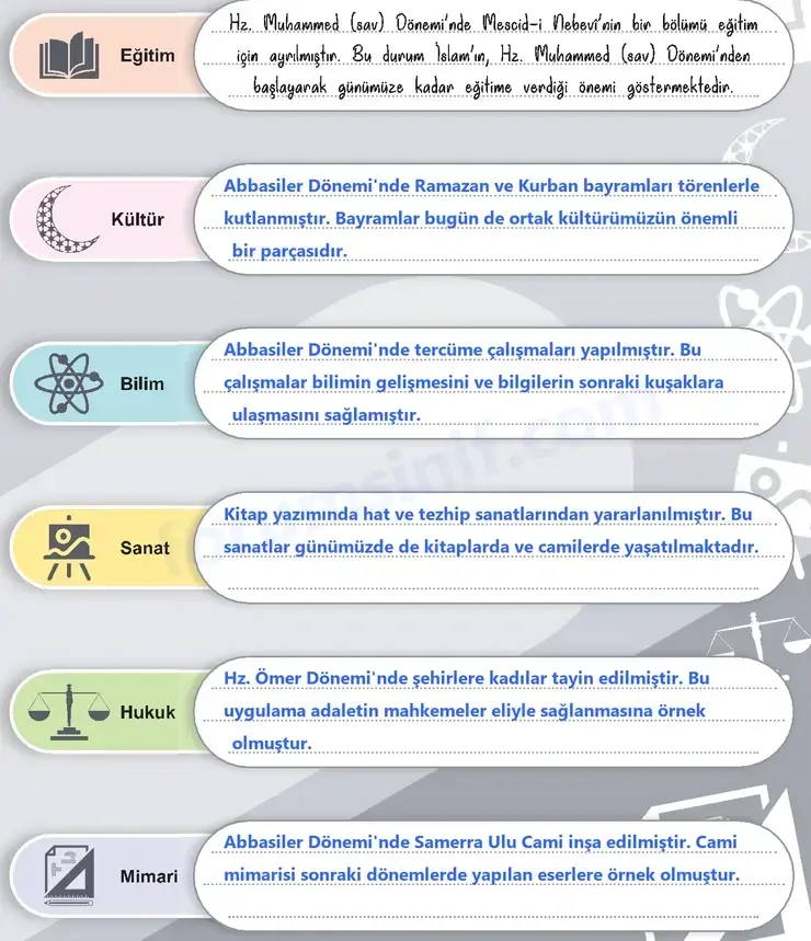 6. Sınıf Sosyal Bilgiler Ders Kitabı Sayfa 140 Cevapları 1. Kitap 6. Sınıf Sosyal Bilgiler Ders Kitabı Sayfa 140 Cevapları 1. Kitap