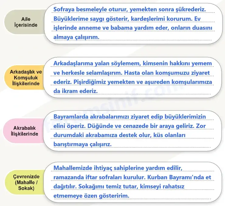 6. Sınıf Sosyal Bilgiler Ders Kitabı Sayfa 142 Cevapları 1. Kitap 6. Sınıf Sosyal Bilgiler Ders Kitabı Sayfa 142 Cevapları 1. Kitap