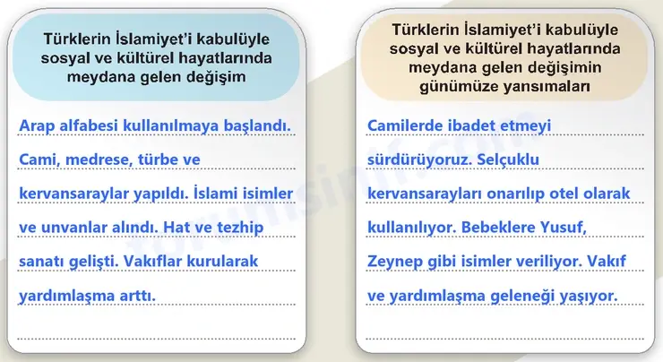 6. Sınıf Sosyal Bilgiler Ders Kitabı Sayfa 157 Cevapları 1. Kitap