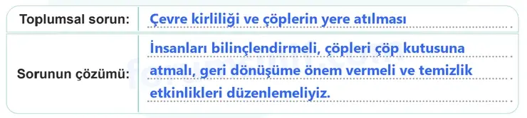 6. Sınıf Sosyal Bilgiler Ders Kitabı Sayfa 39 Cevapları 1. Kitap