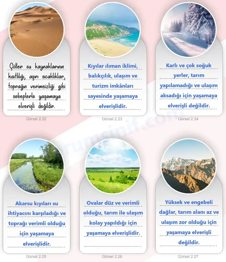 6. Sınıf Sosyal Bilgiler Ders Kitabı Sayfa 77 Cevapları 1. Kitap